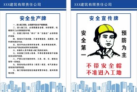 安全生产牌
