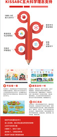 学英语展架   学习方案 方法