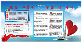 四心教育