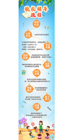 午托晚托辅导