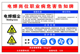 告知牌