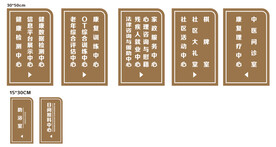 社区门牌