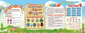 幼儿园展板