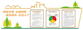 网格化文化墙