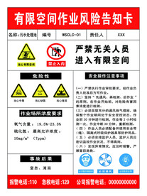 有限空间作业风险告知卡