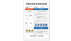 标识牌 cdr x4