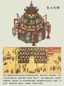 上元灯彩图 花灯 鳌山灯棚