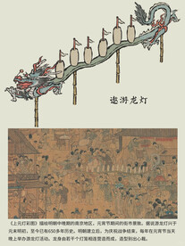 上元灯彩图 花灯 遨游龙灯