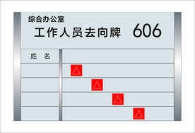 门牌 人员去向牌 