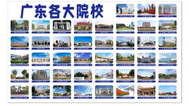 各大院校