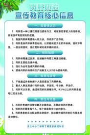 丙肝防治宣传教育核心信息