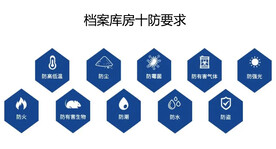 档案库房十防要求