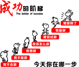成功的的解题