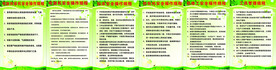 钻床安全操作规程