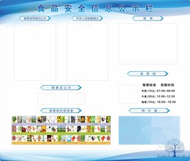 食品安全信息公示栏