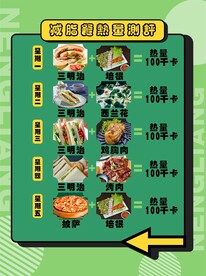 减脂餐