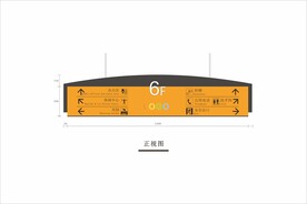 导向指示牌