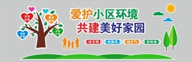 爱护小区环境 共建美好家园