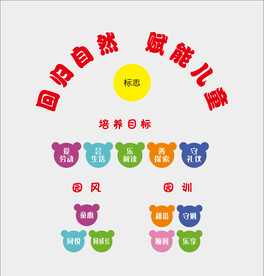 幼儿园园训  培养目标  园风