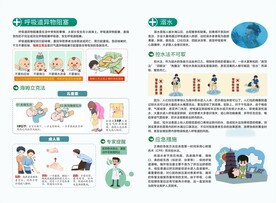 呼吸道异物堵塞 海姆立克