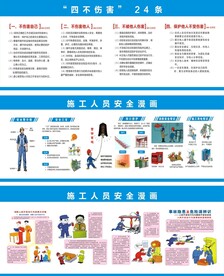 工地展板
