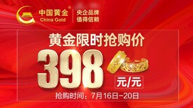 中国黄金 金价
