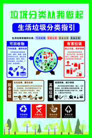 垃圾分类 从我做起