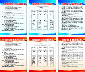 消防安全制度 