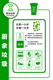 厨余垃圾