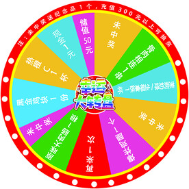 抽奖大转盘