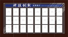 科技创新成果展示