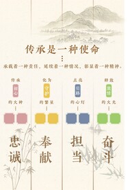 中式背景