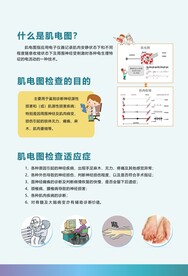 康复科肌电图