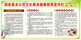 春季中医健康教育宣传栏