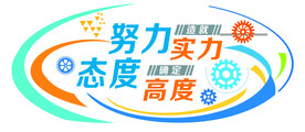 努力造就实力态度确定高度