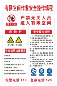 有限空间作业安全操作规程