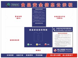 食品安全信息公示栏 遂宁