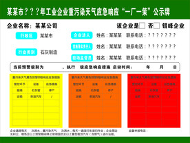 一厂一策公示牌