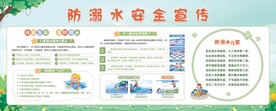 防溺水安全展板
