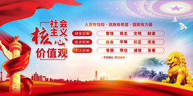 社会主义核心价值观 