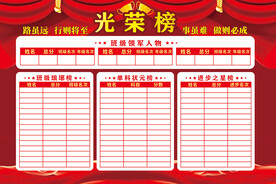 学校光荣榜