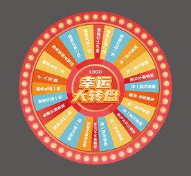 幸运大转盘