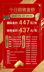 金价回收价格海报