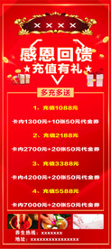 足浴店海报