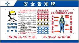安全告知牌