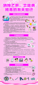 艾滋病乙肝梅毒展架