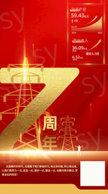 7周年海报