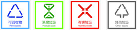 垃圾分类标识