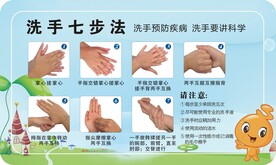 洗手七步法