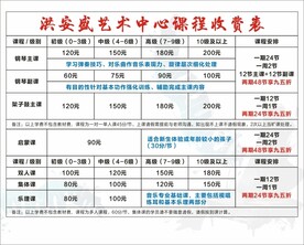 收费表